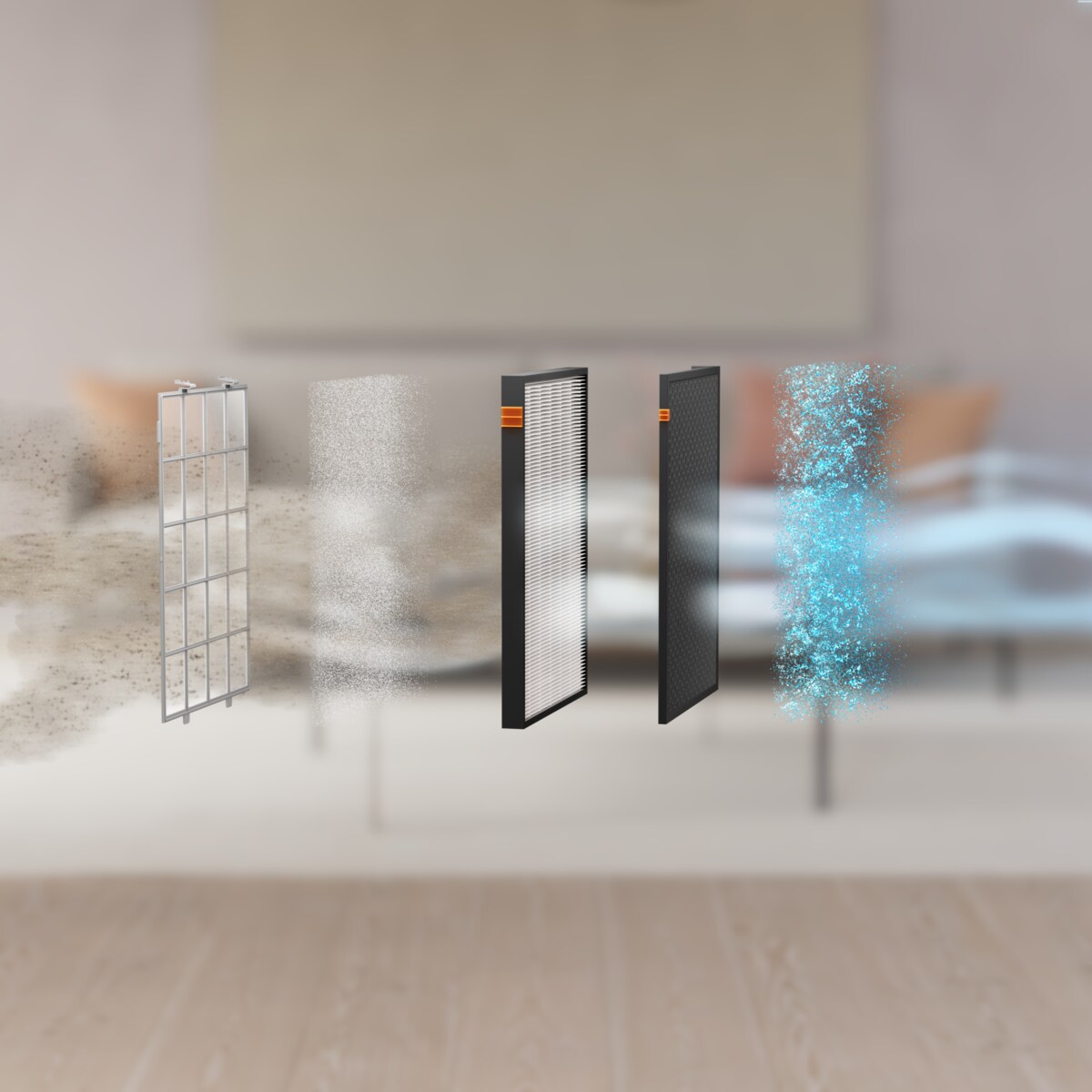 Electrolux - Filter till luftrenare - EFWCLN5