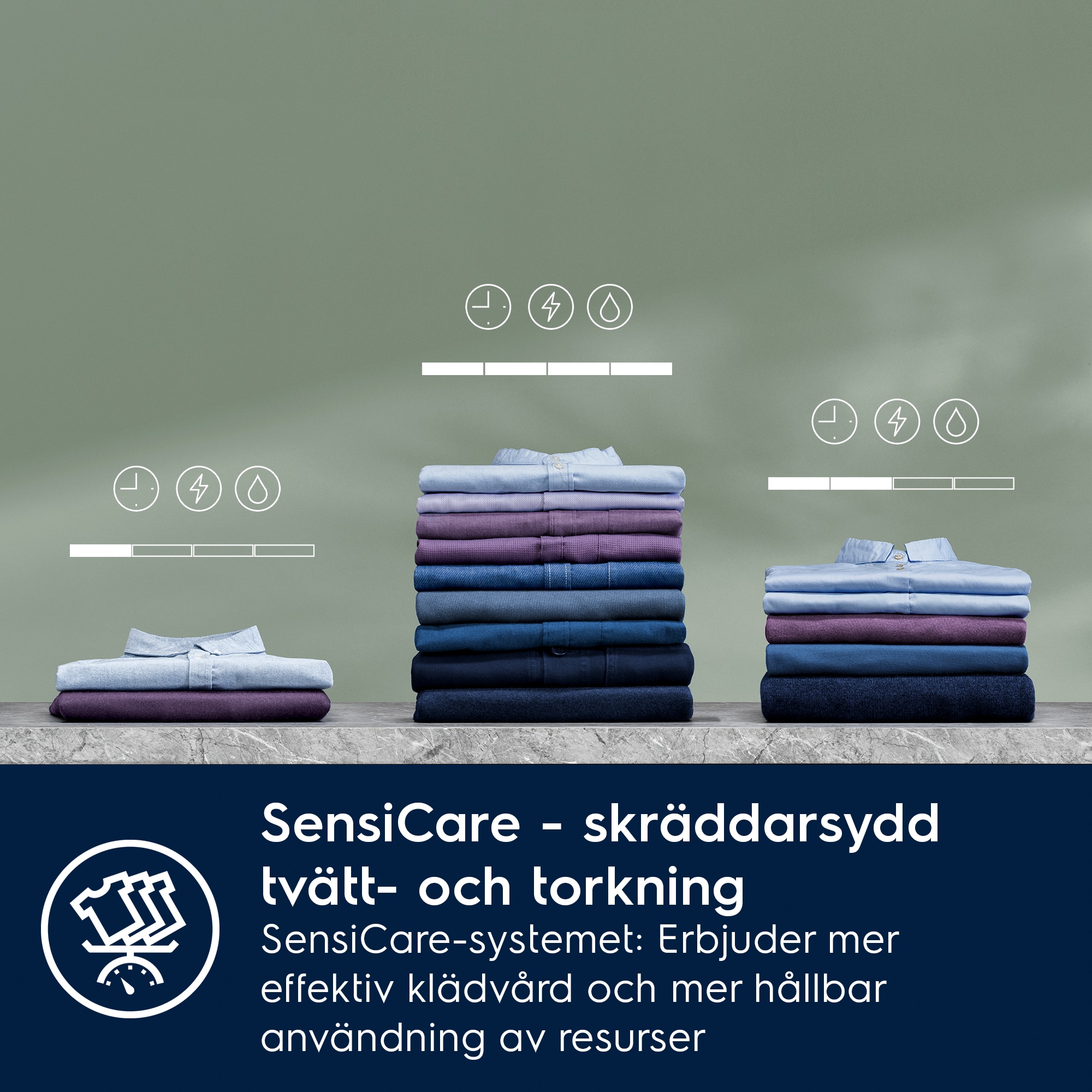 Electrolux - Inbyggd tvätt-tork - EW8WB864T3