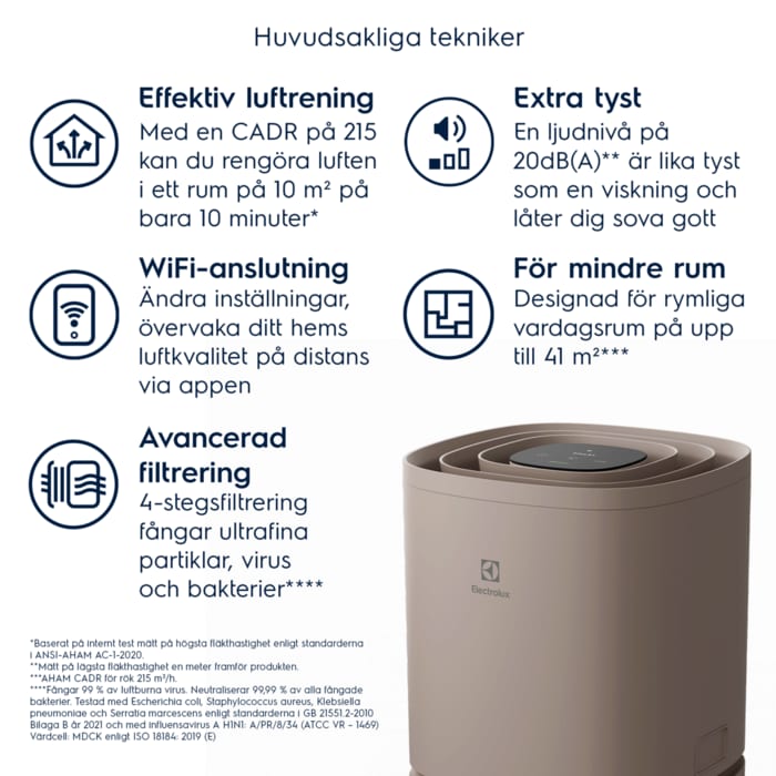 Electrolux - Oxygen luftrenare - EPO50351BG