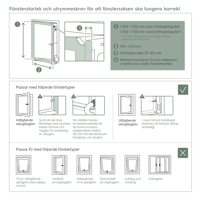 Electrolux - Fönsterkit luftkonditionering - EWKIT5