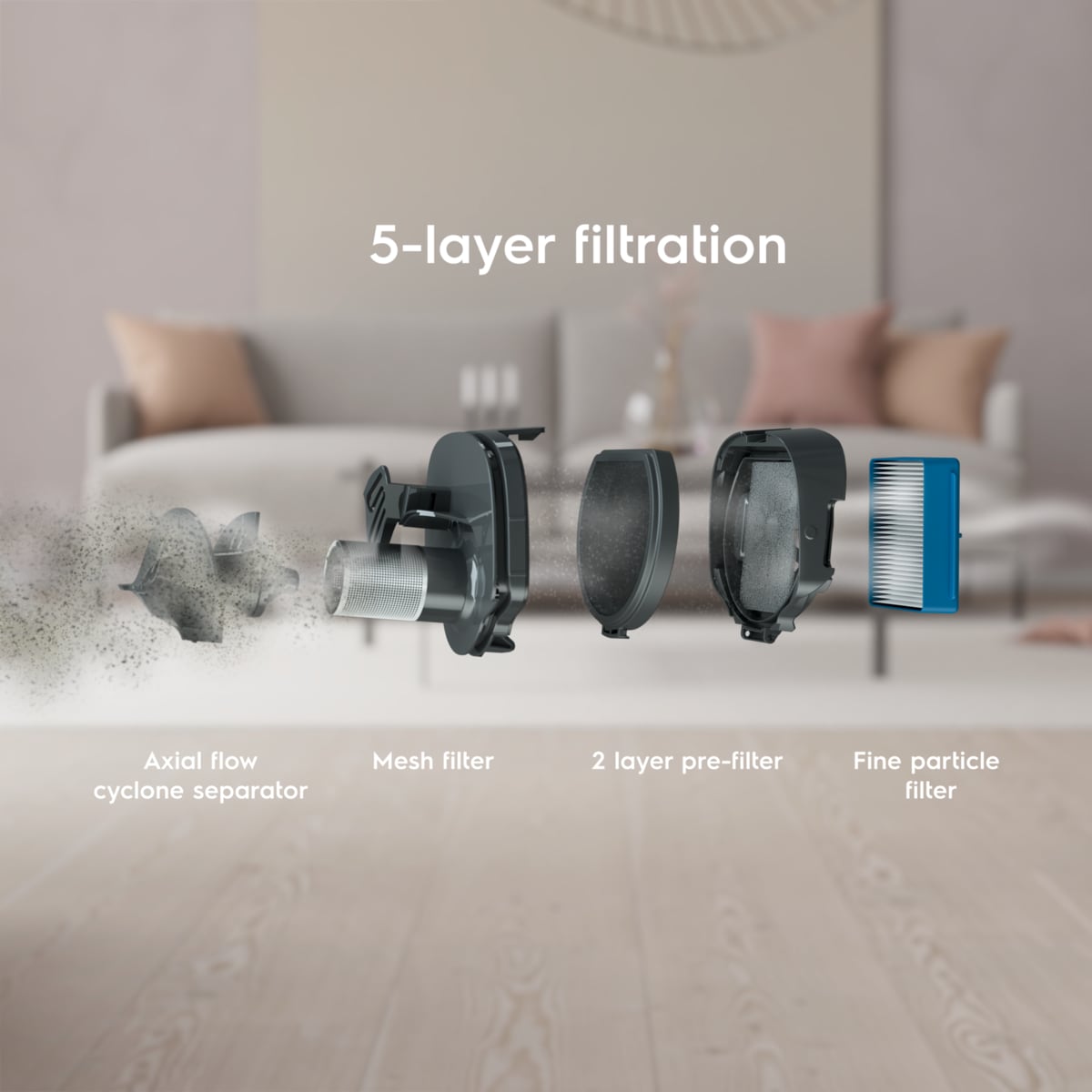 Electrolux - Skaftdammsugare - ES62P25WET