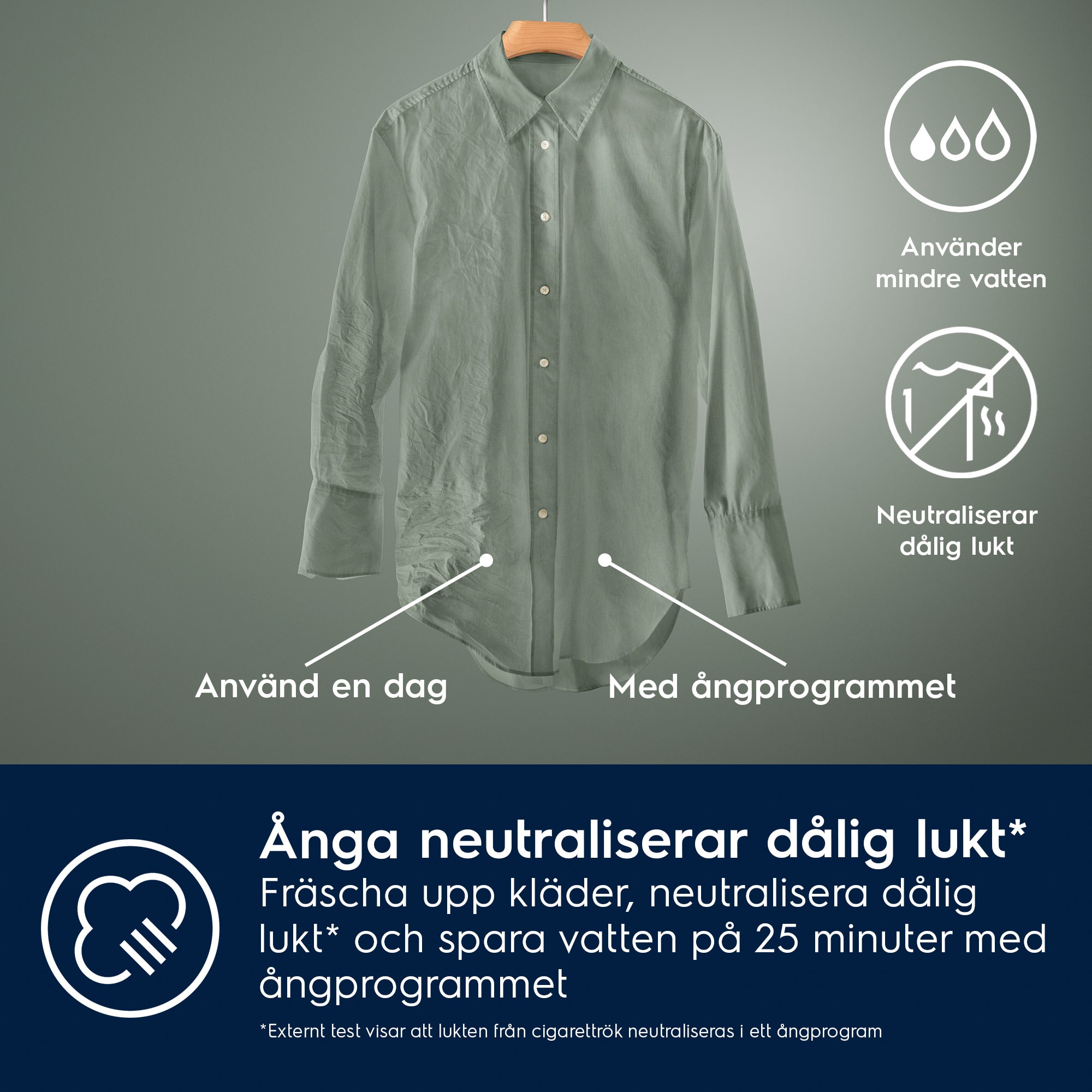 Electrolux - Inbyggd tvätt-tork - EW8WB864T3