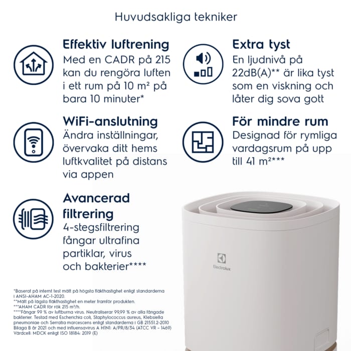 Electrolux - Oxygen luftrenare - EPO50351SW