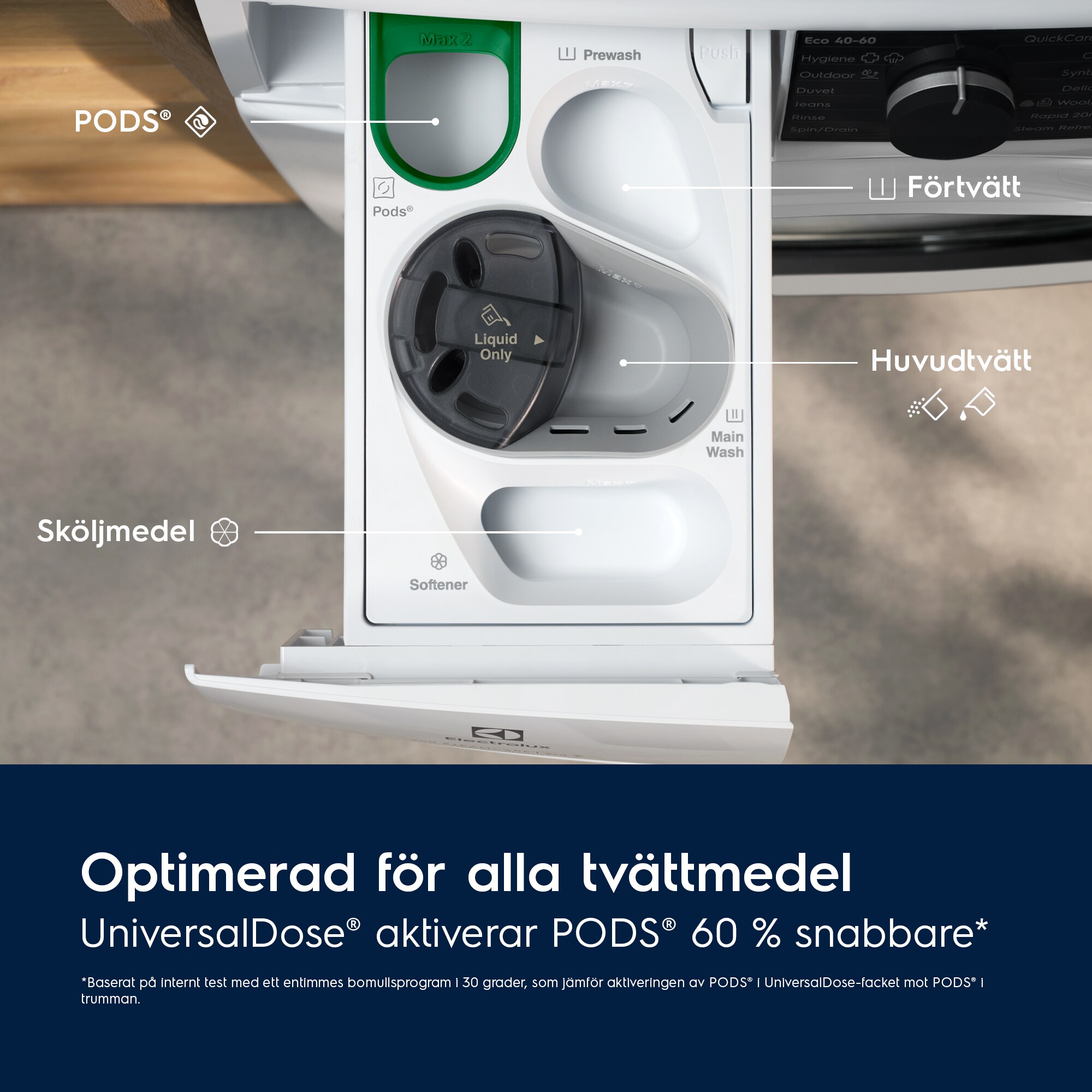 Electrolux - Frontmatad tvättmaskin - EFI853XY6U