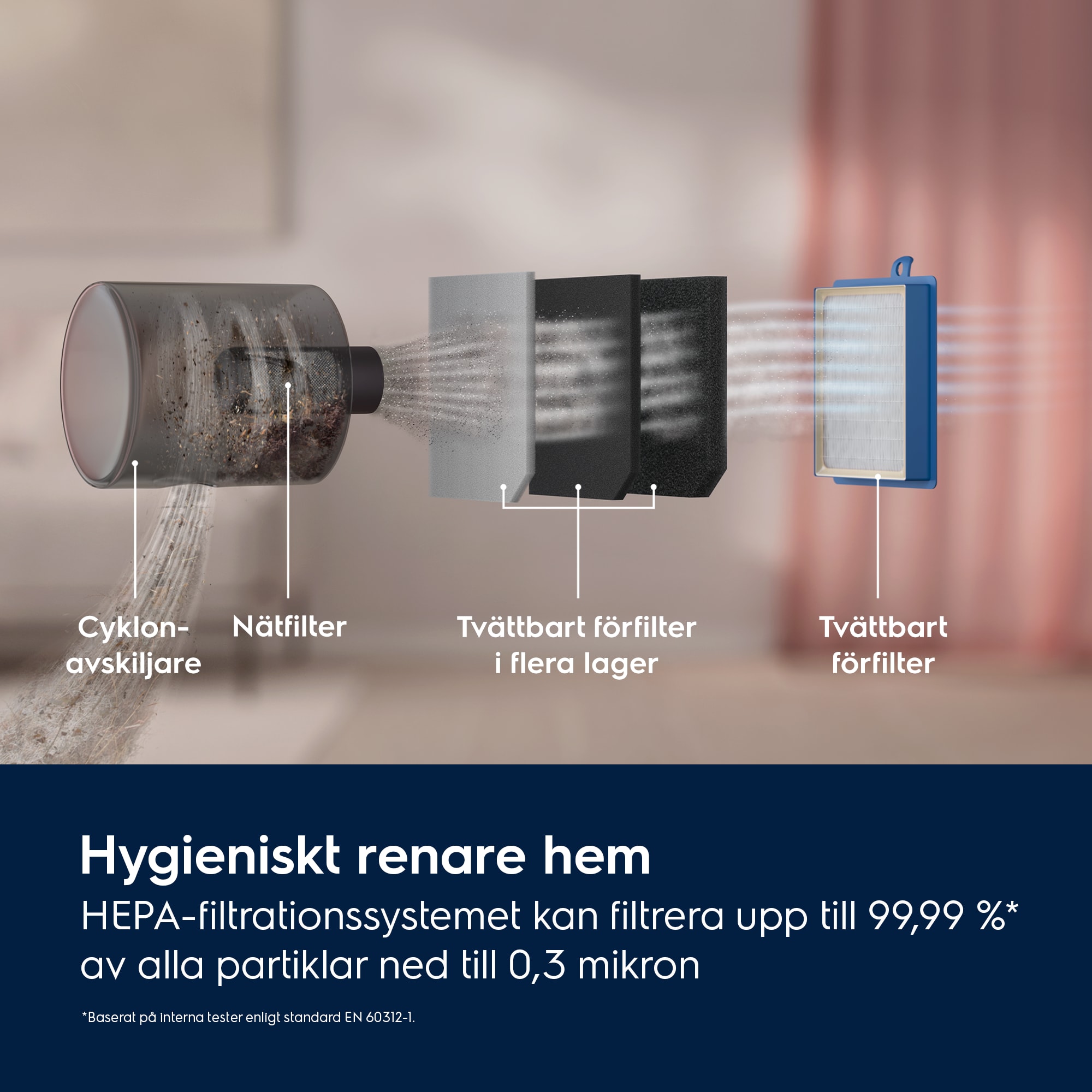 Electrolux - Påslös Dammsugare - EL61C2GRN