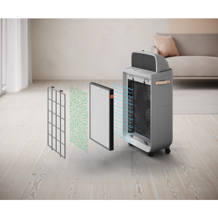 Electrolux - Tillbehör luftrenare - EFWCLN5