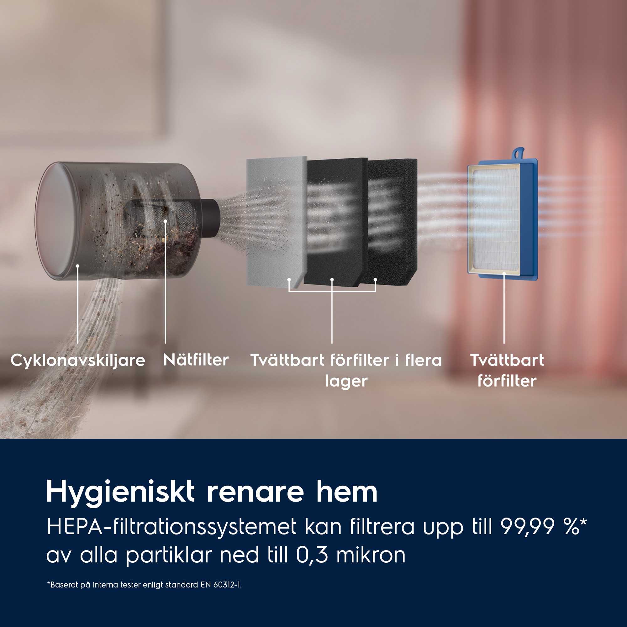 Electrolux - Påslös Dammsugare - EL61C2GRN