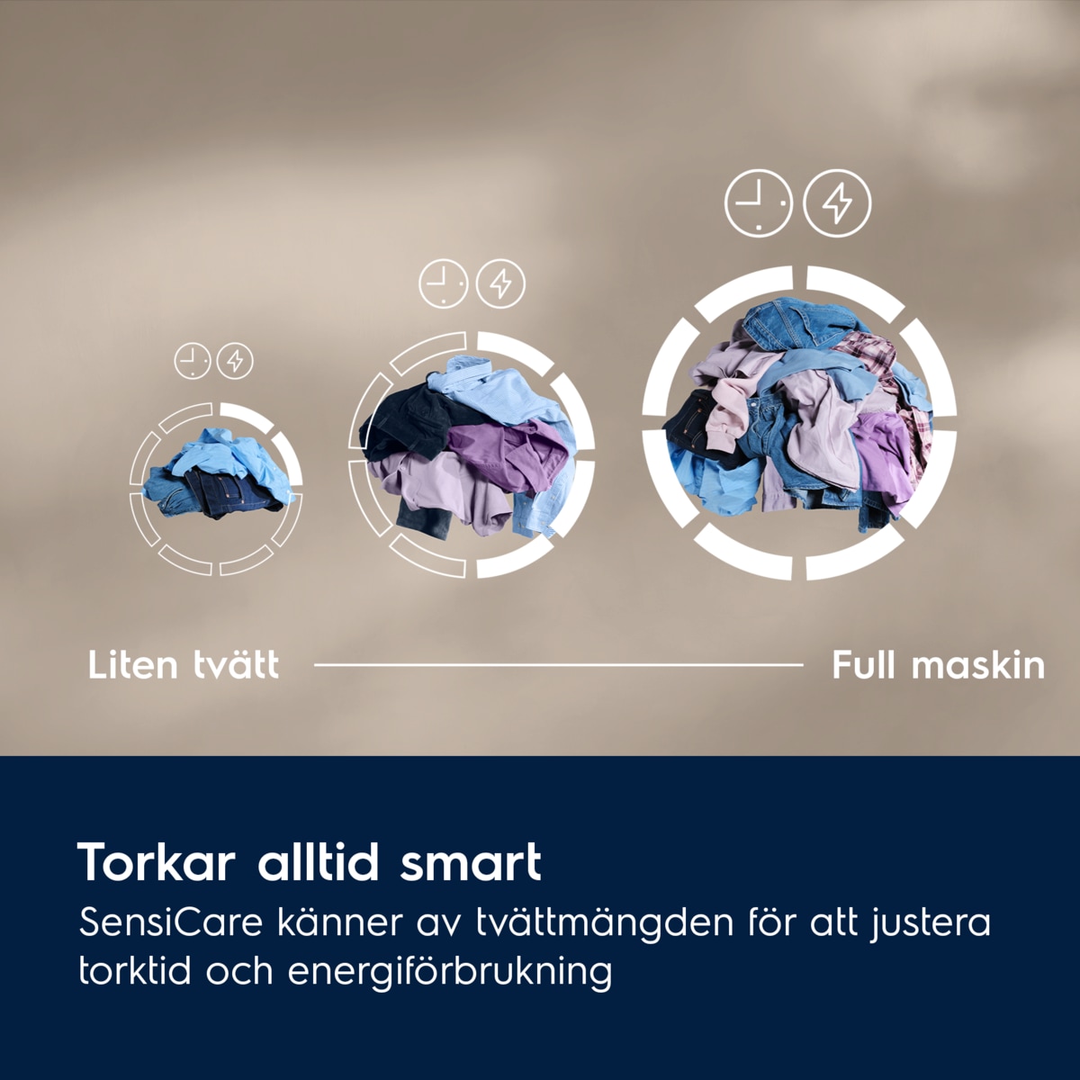 Electrolux - Värmepumpstumlare - YDI6D1083D