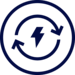 Compressor type