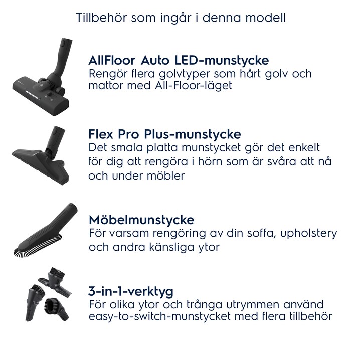 Electrolux - Dammsugare med påse - EB81H3SW