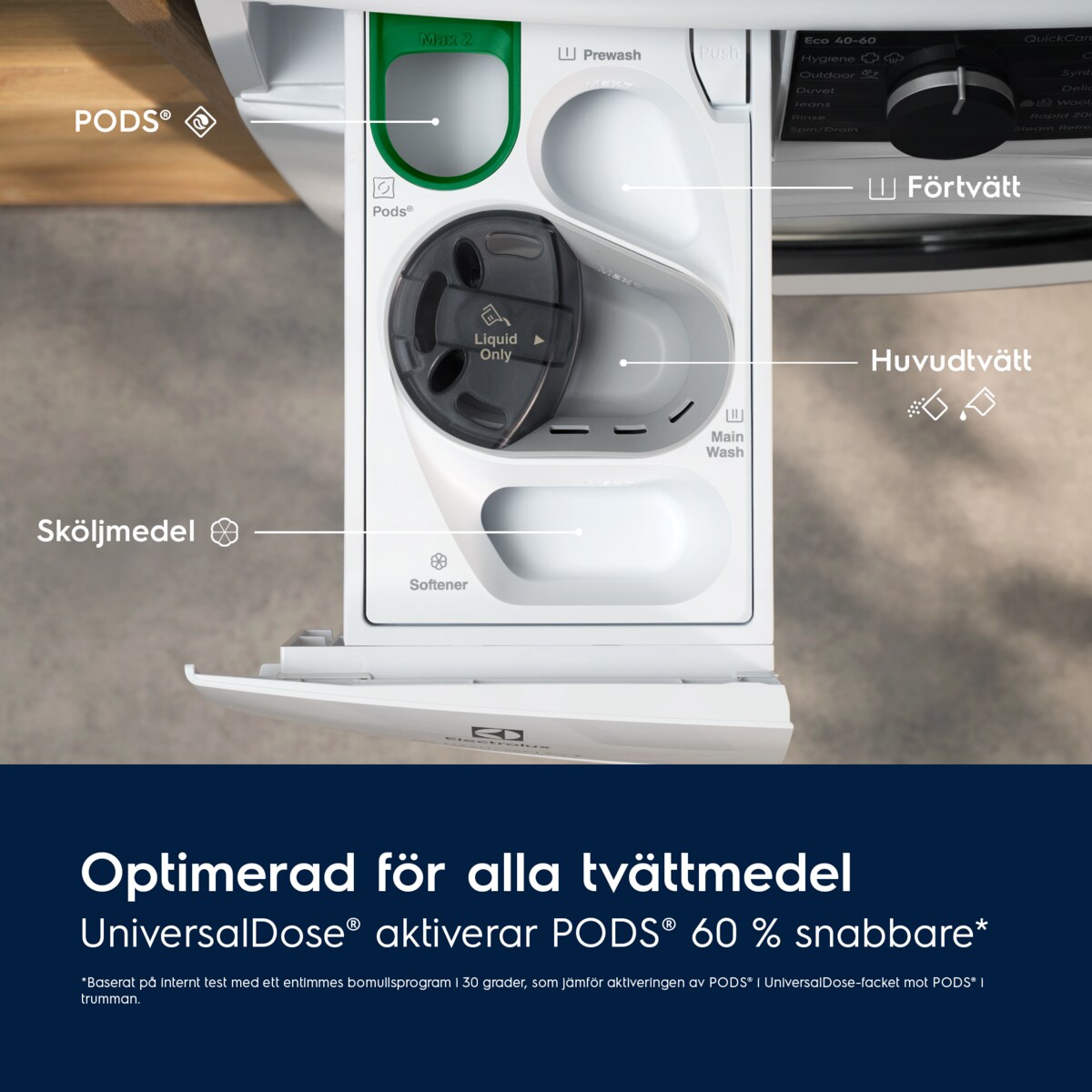 Electrolux - Fristående tvätt-tork - EWI742LX6G
