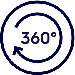 360⁰ Motion Technology™ hjul