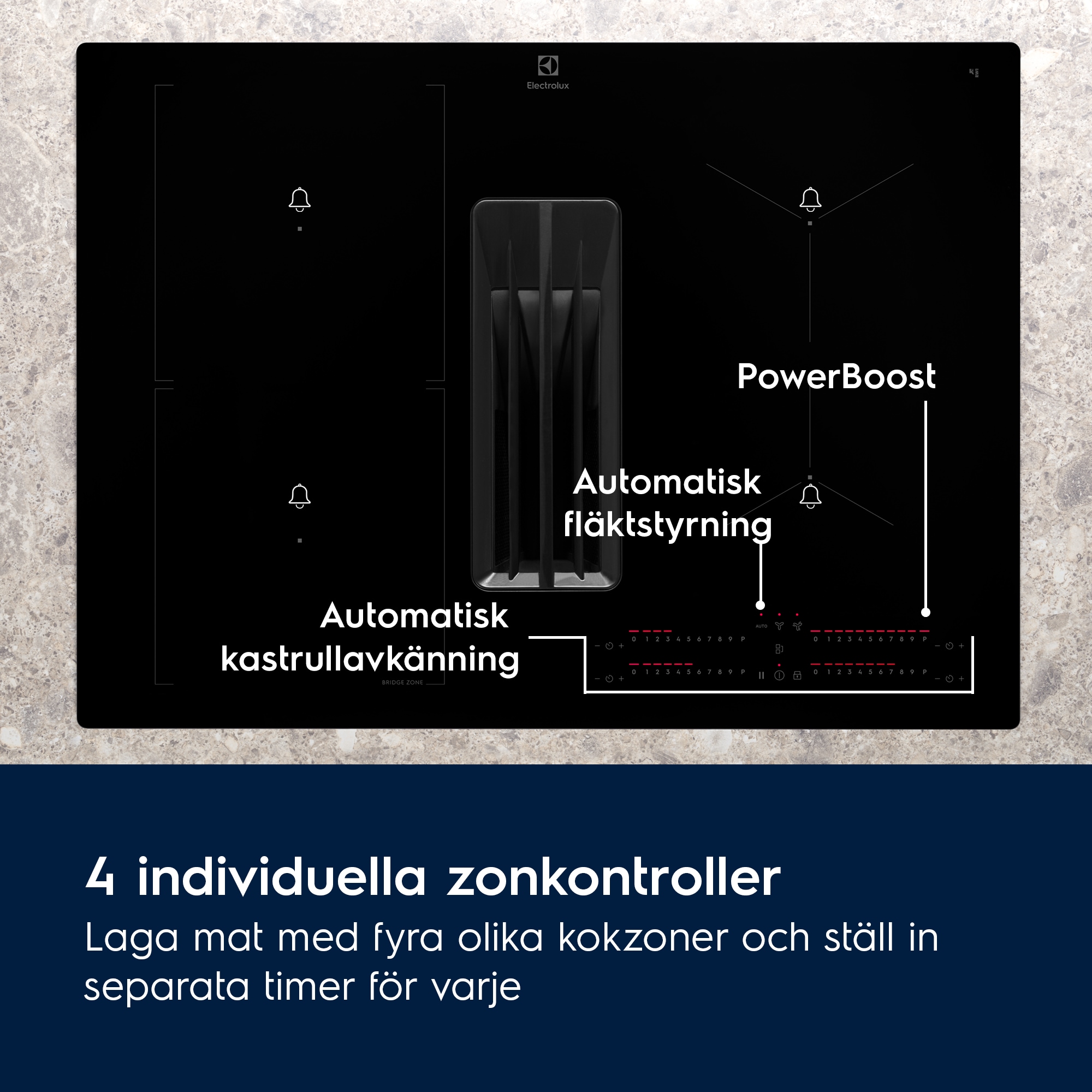 Electrolux - Induktionshäll med inbyggd fläkt - HHHB760S