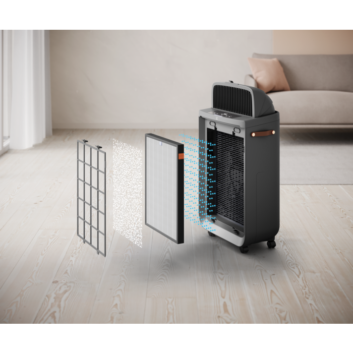 Electrolux - Tillbehör luftrenare - EFWCLN5