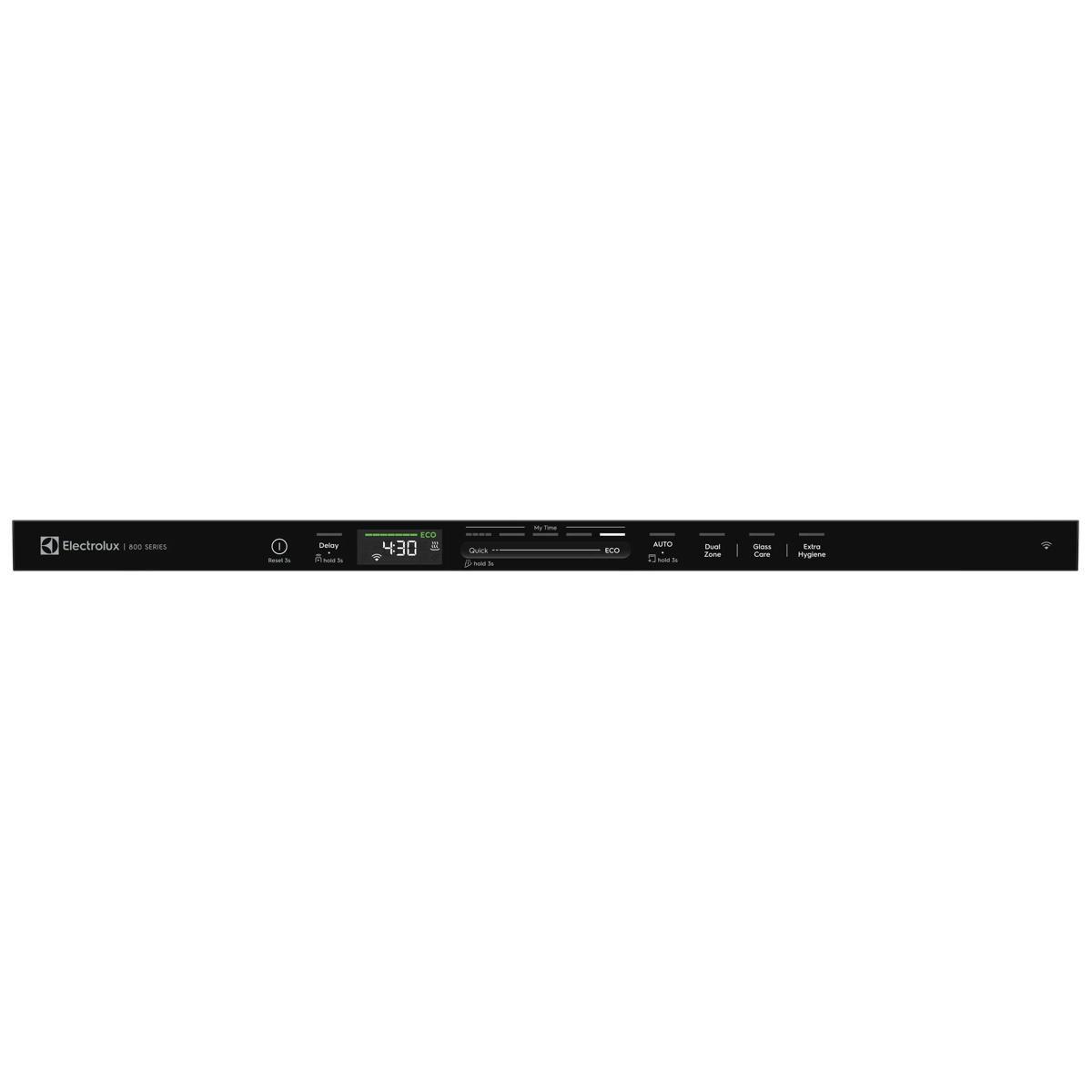 Product Control Panel