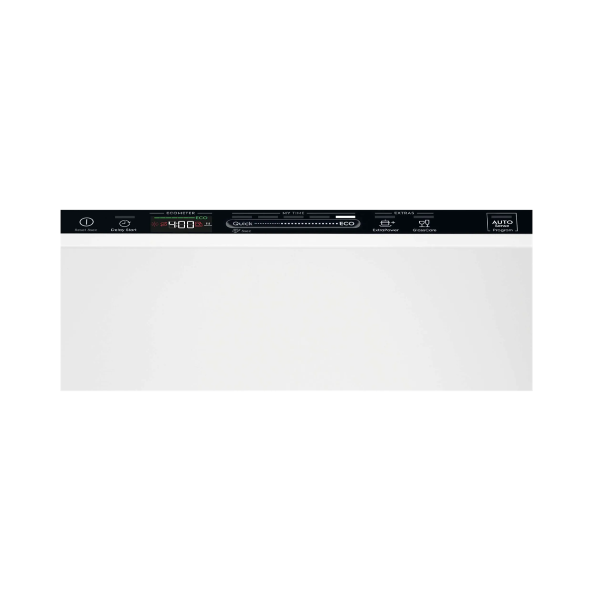Product Control Panel
