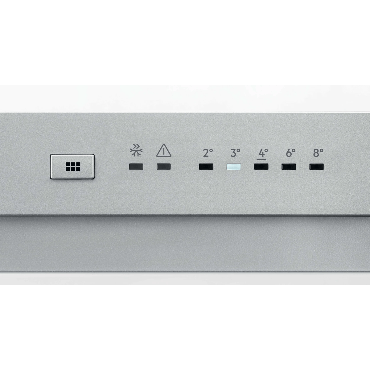 Product Control Panel
