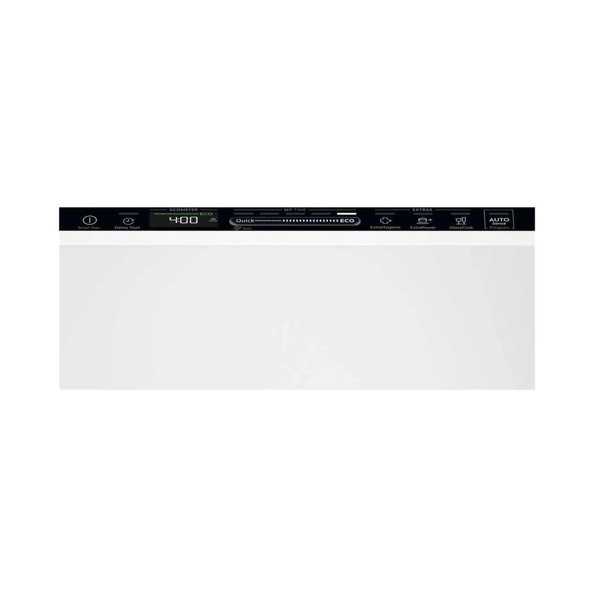 Product Control Panel