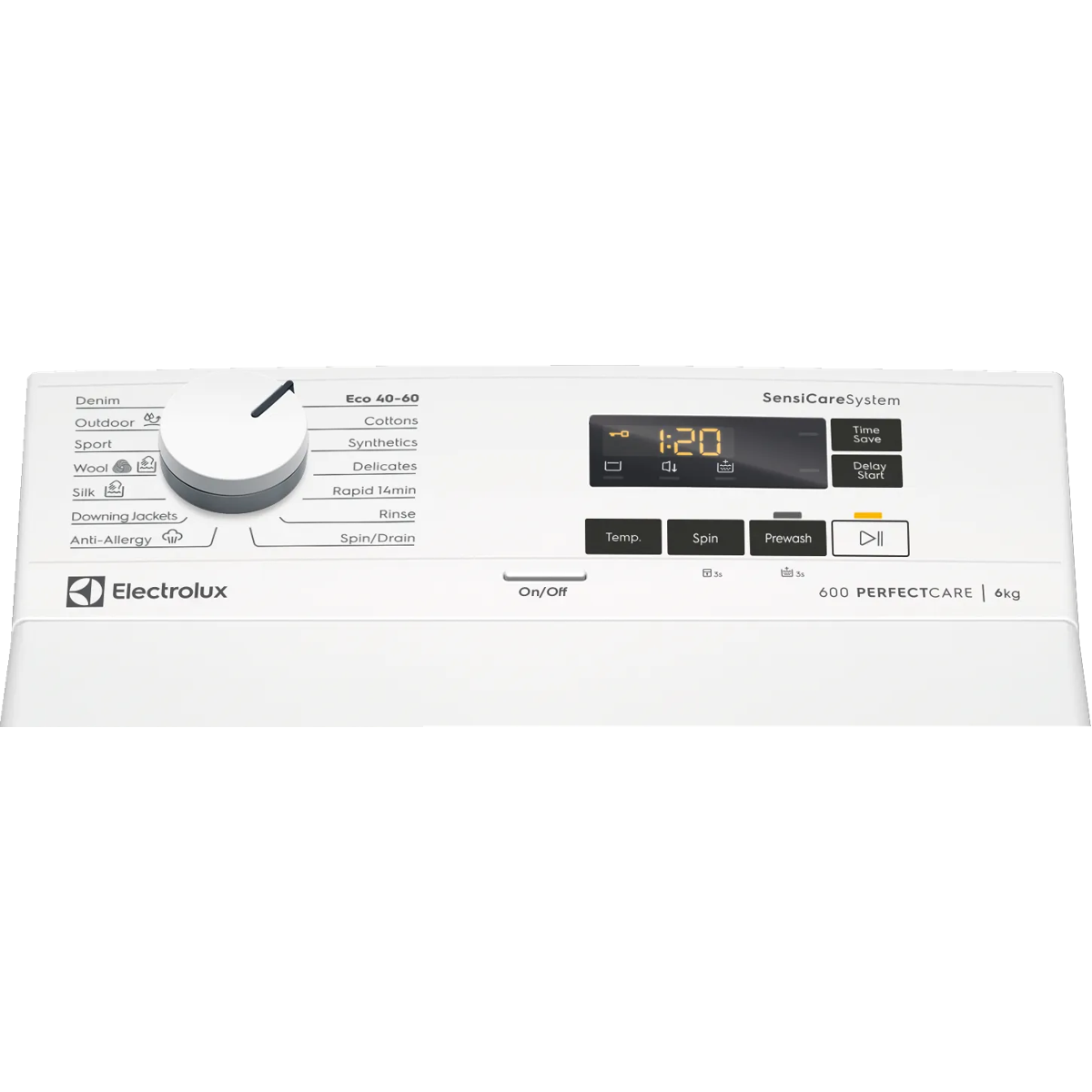 Product Control Panel