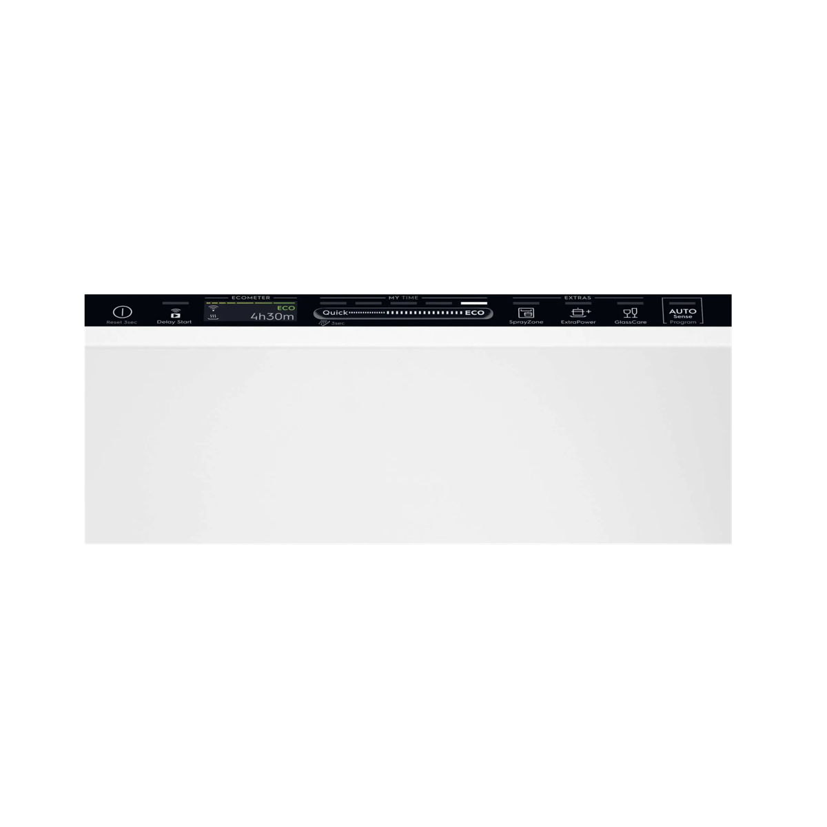 Product Control Panel