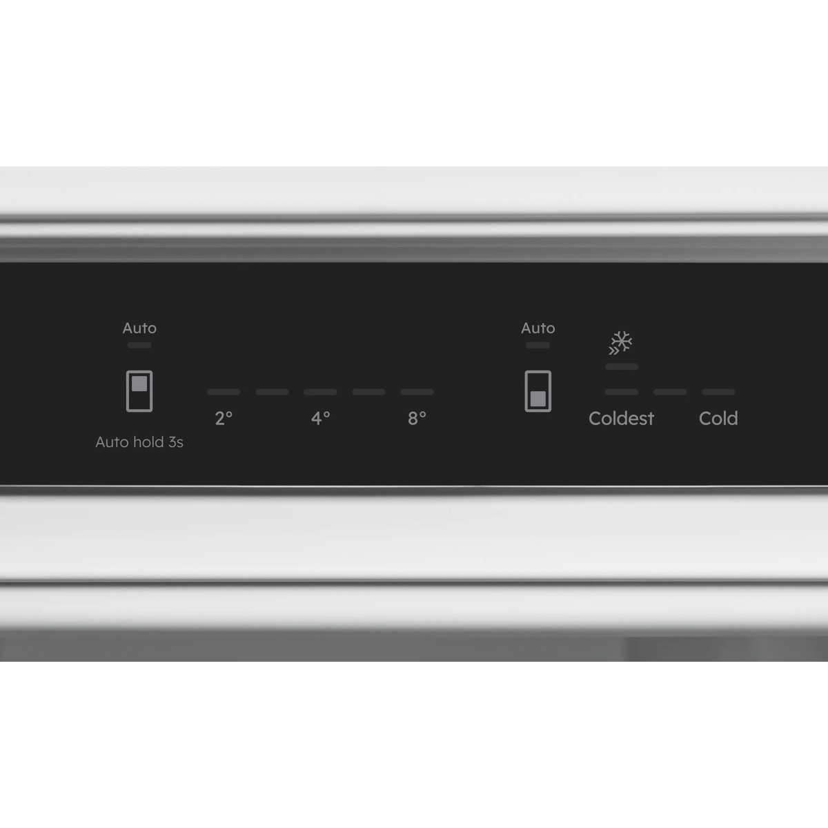 Product Control Panel