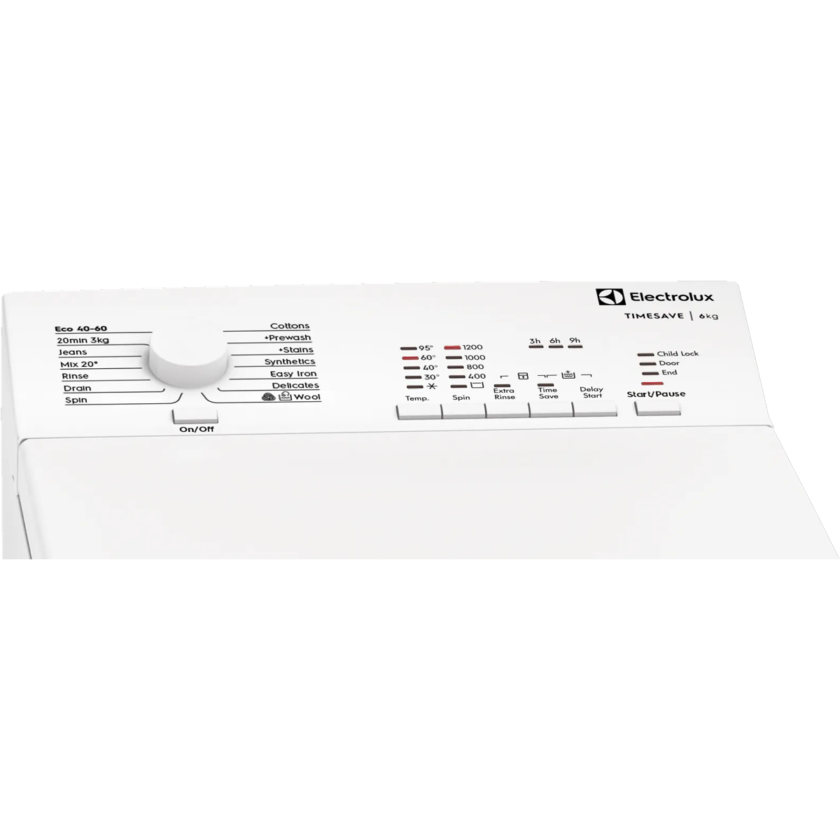 Product Control Panel