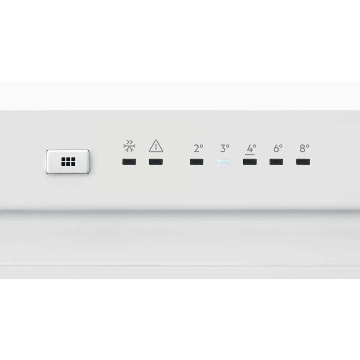 Product Control Panel