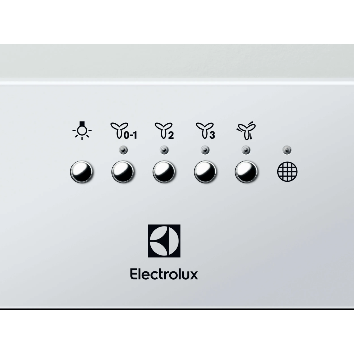 Product Control Panel