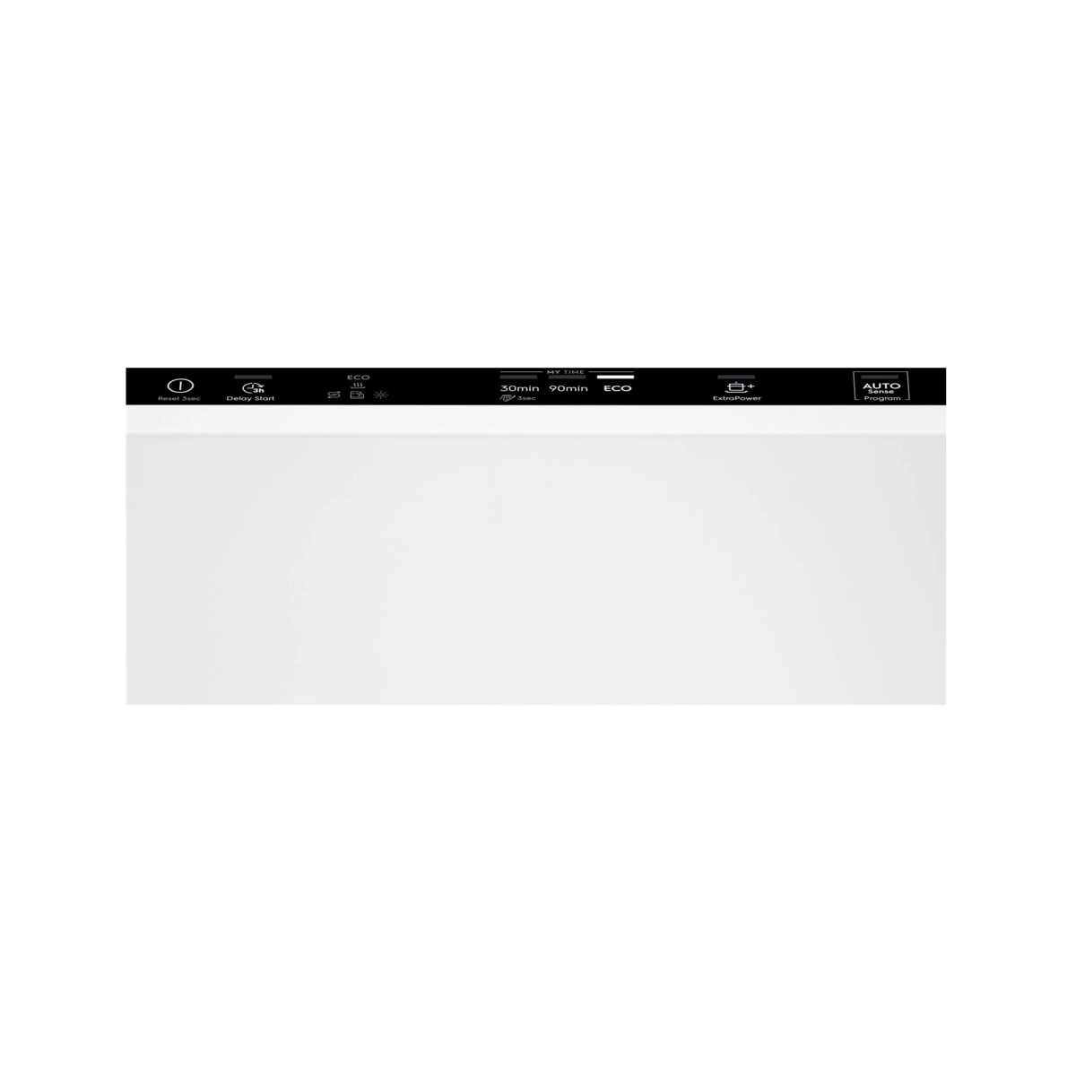 Product Control Panel
