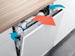 Electrolux AirDry-teknik