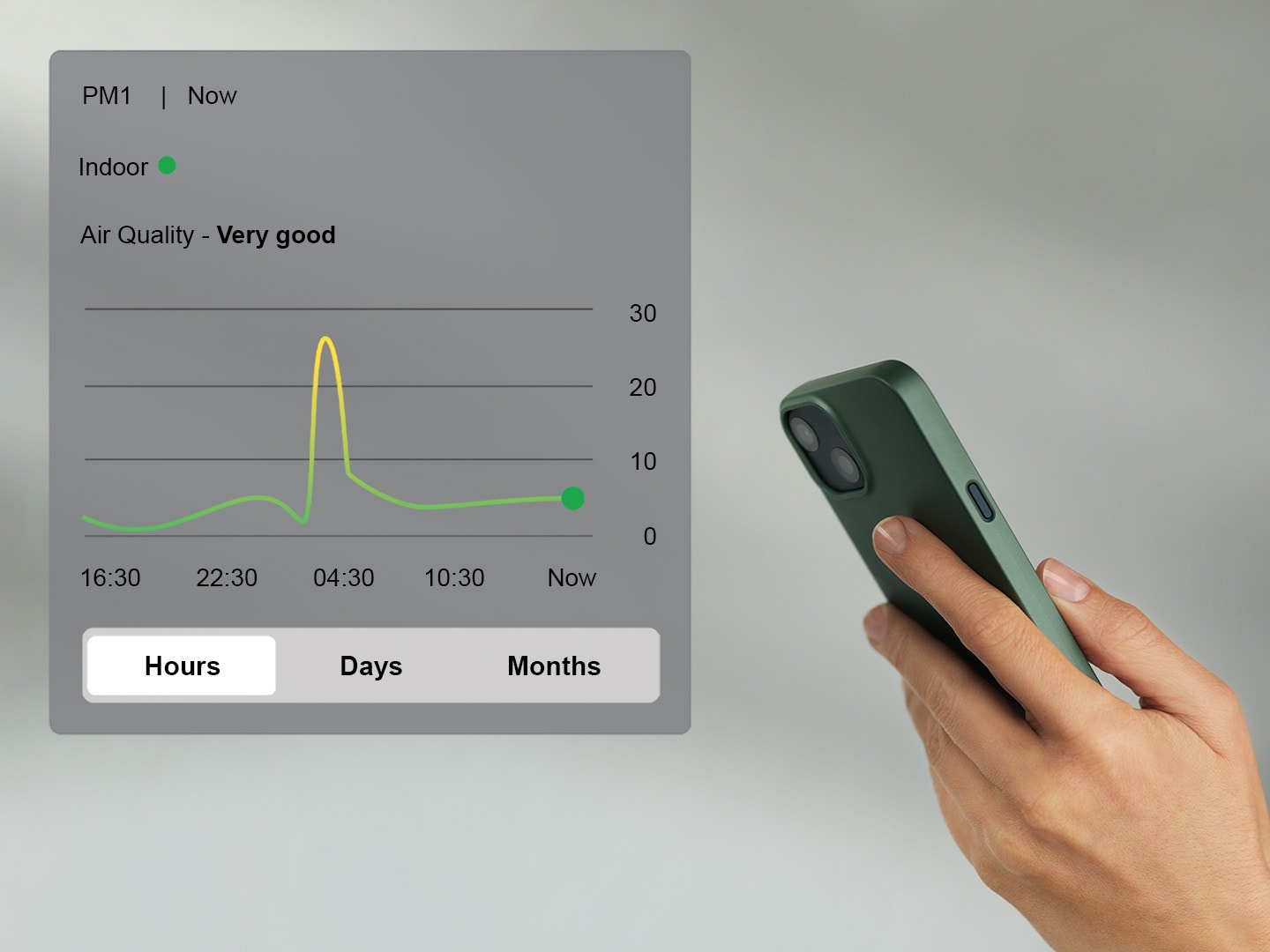 smartphone bredvid luftrenaren pure a9